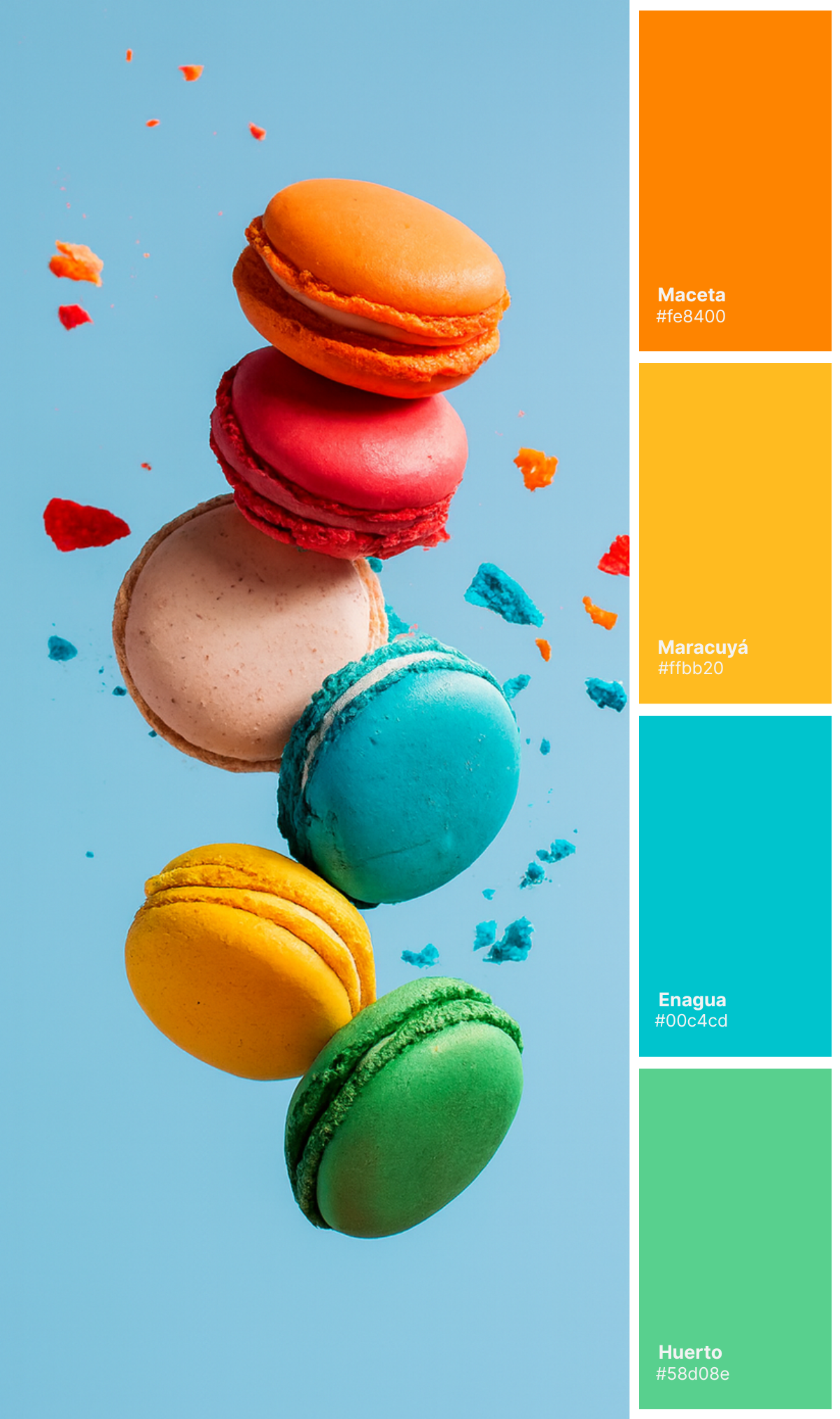 Blue and Orange Coffee Shop Brand Board